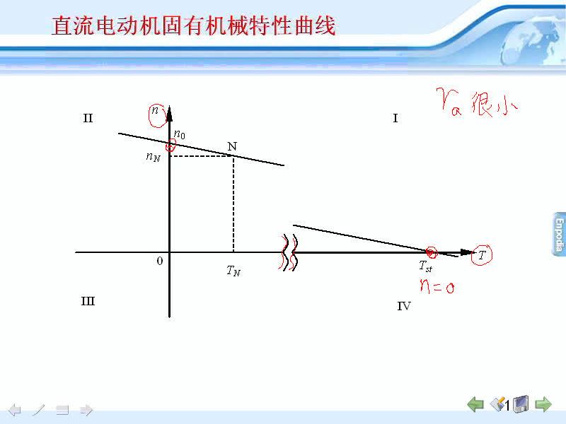 #硬声创作季 #电机与拖动 电机与拖动-08.01直流电动机机械特性(1)-4