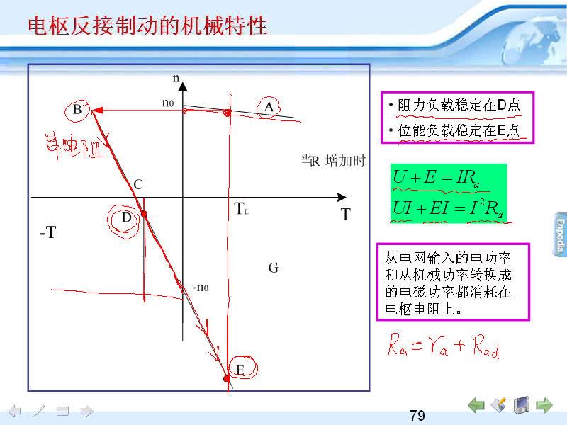 #硬聲創(chuàng)作季 #電機(jī)與拖動 電機(jī)與拖動-08.03直流他勵(lì)電動機(jī)的各種工作狀態(tài)(3)-4