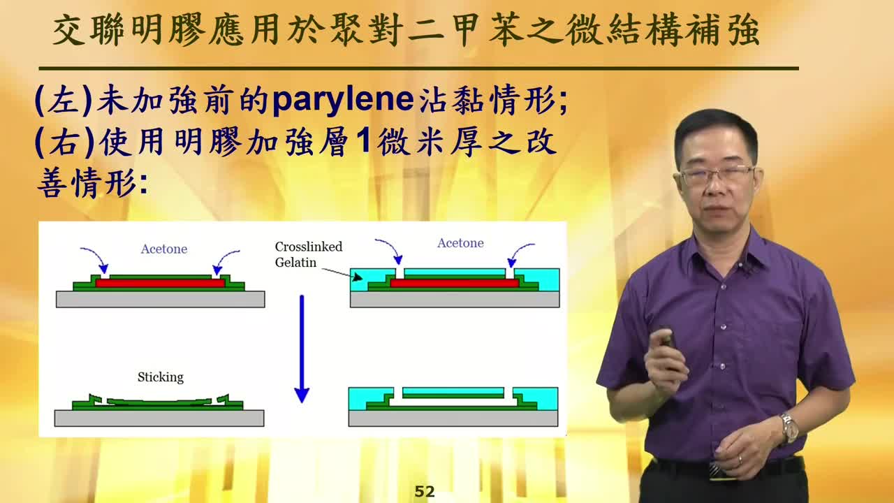 #硬聲創(chuàng)作季 #MEMS MEMS-06.高分子微機電技術(shù)2-2