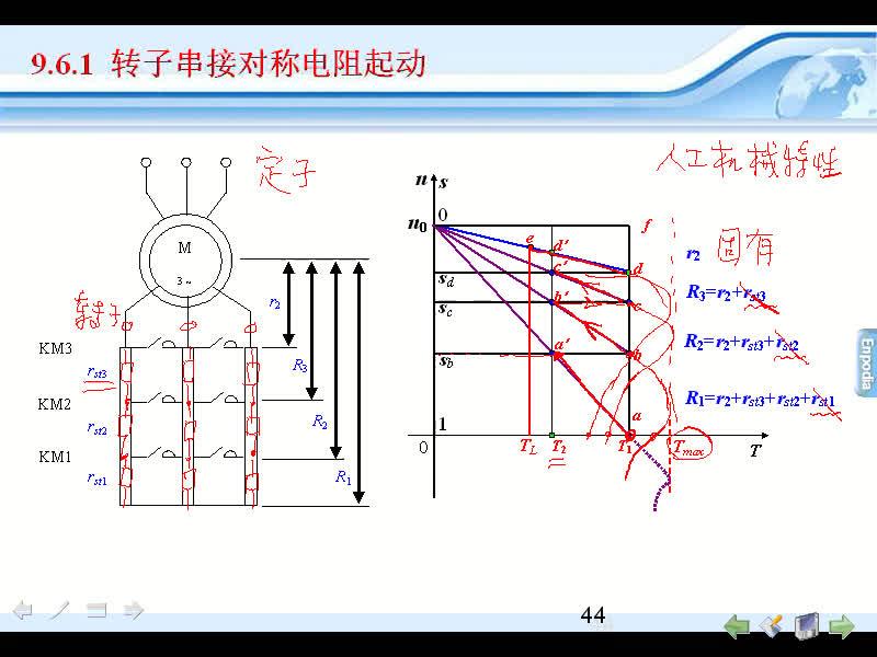 #硬聲創(chuàng)作季 #電機(jī)與拖動(dòng) 電機(jī)與拖動(dòng)-09.06繞線式異步電動(dòng)機(jī)的起動(dòng)方法-2