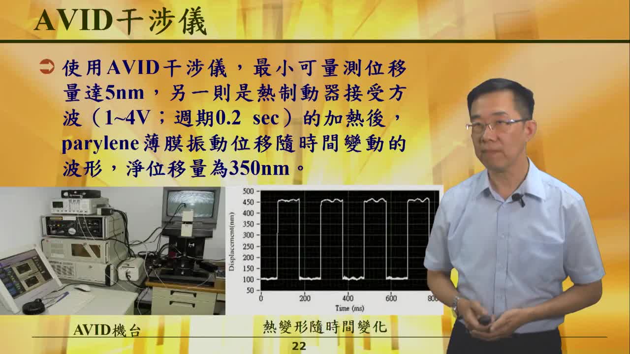 #硬聲創作季 #MEMS MEMS-08.微致動器技術-3