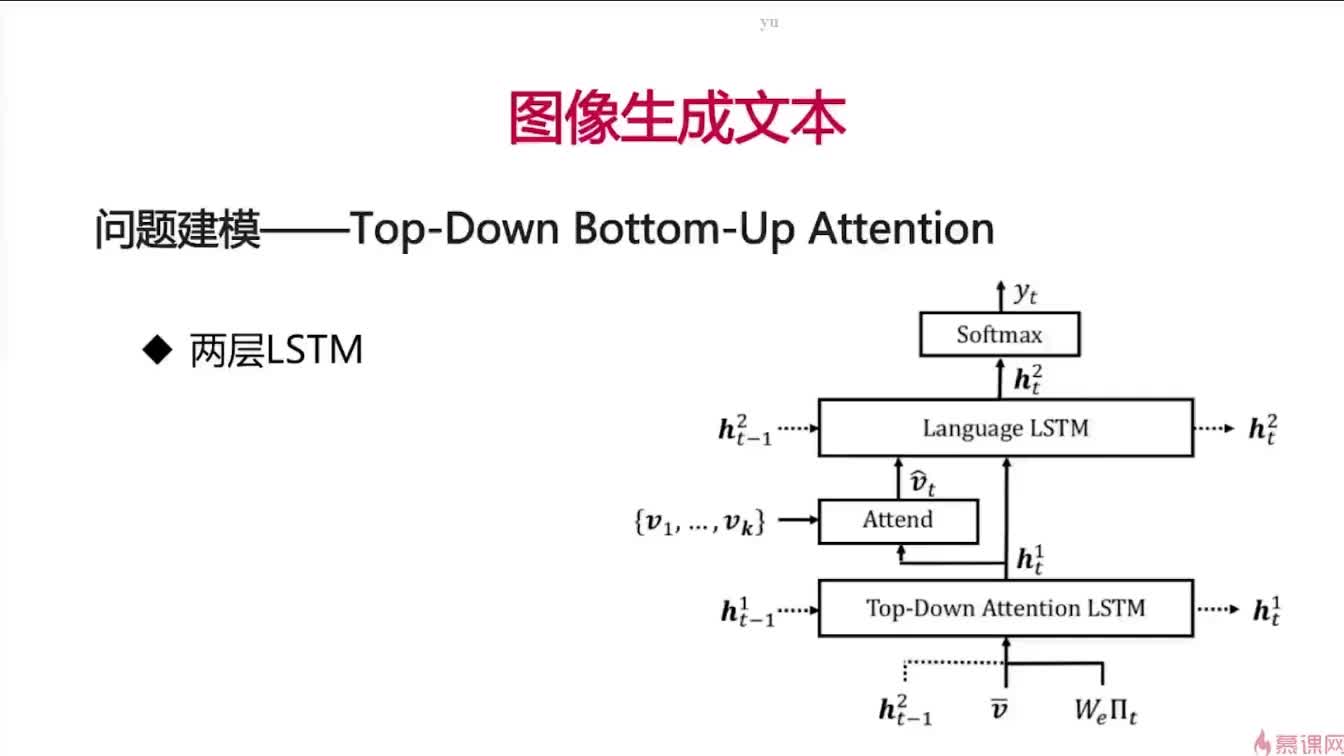 #硬声创作季  神经网络CNN，RNN，GAN，LSTM：67. 8-7 Bottom-up Top-down