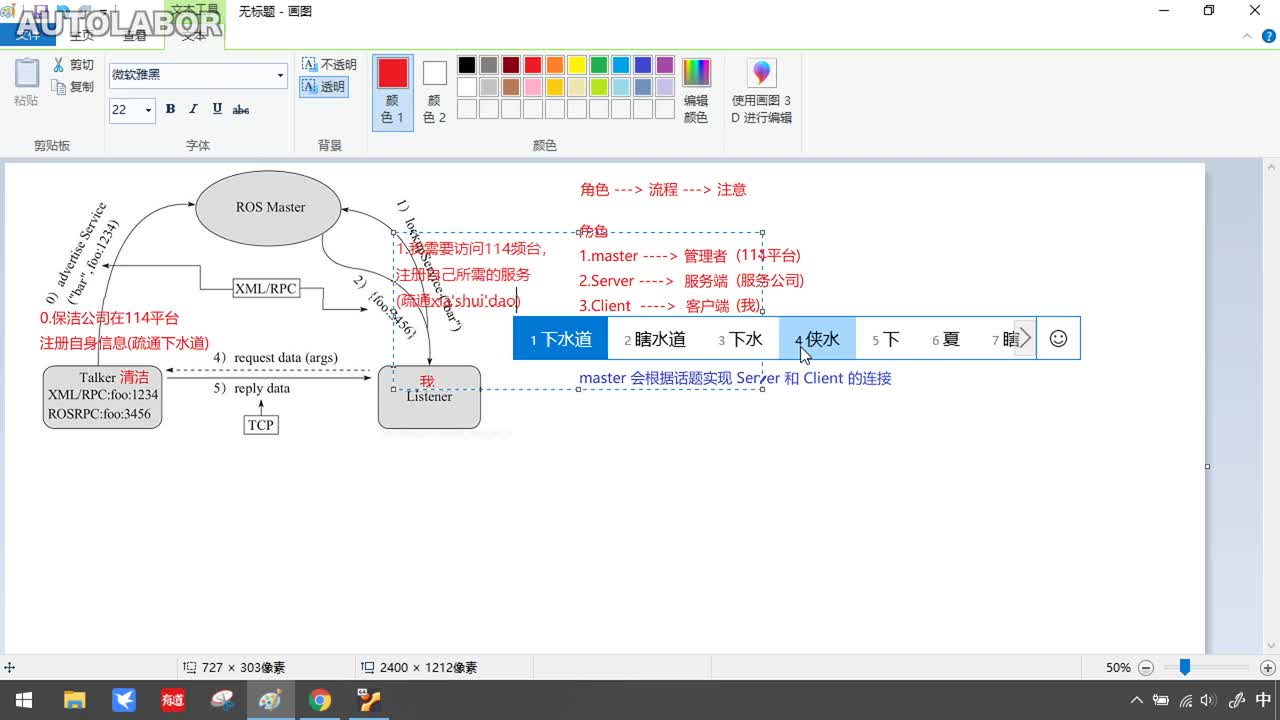 #硬聲創(chuàng)作季 #ROS ROS理論與實(shí)踐-063服務(wù)通信_(tái)理論模型-2