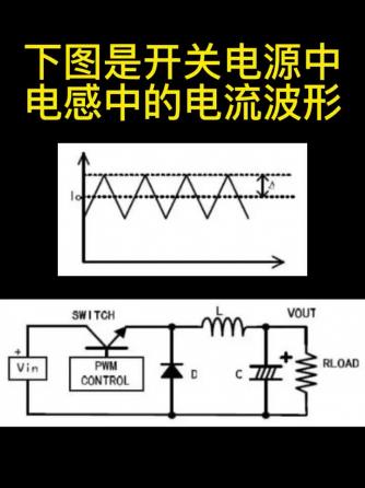 中小功率开关电源,电源,DC-DC,行业资讯,DC-,纹波