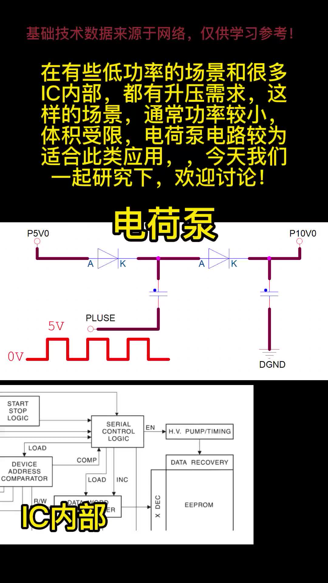 什么是电荷泵电路#从入门到精通，一起讲透元器件！ #电路设计 