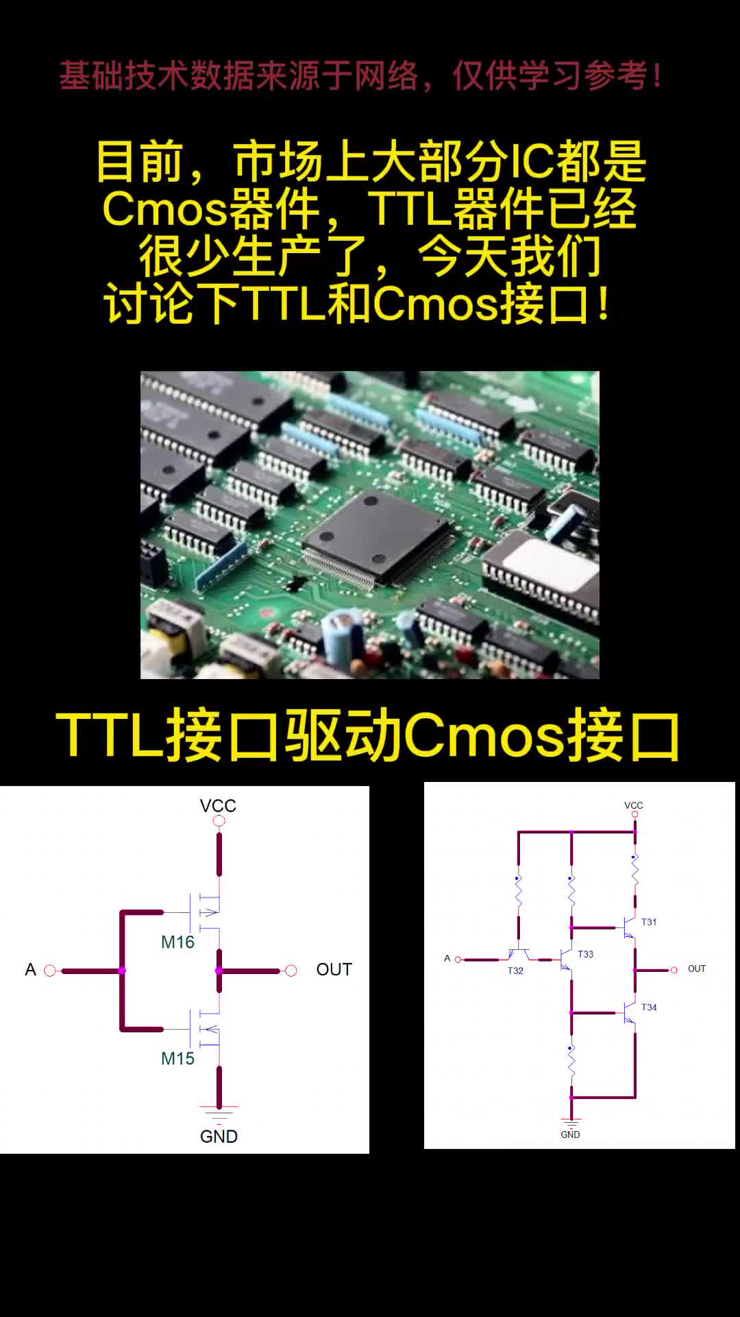 TL和CMOS接口！#從入門(mén)到精通，一起講透元器件！ 