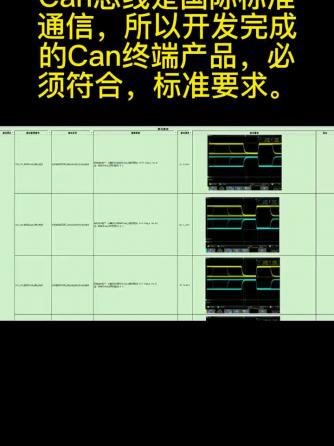 CAN,总线/接口技术,总线,CAN总线,波形,can总线控制器