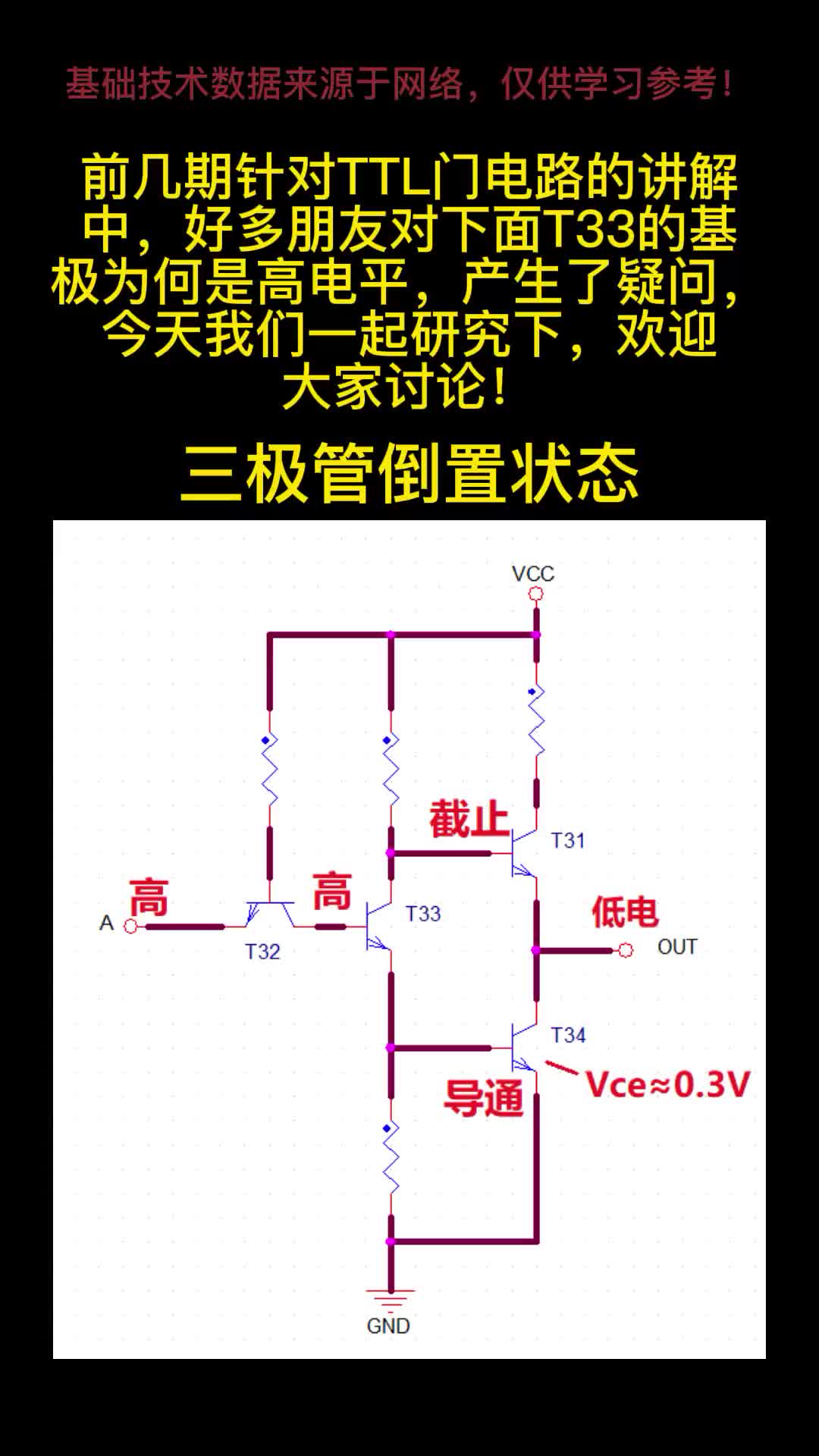 什么是三级管倒置状态！#从入门到精通，一起讲透元器件！ #硬声创作季 