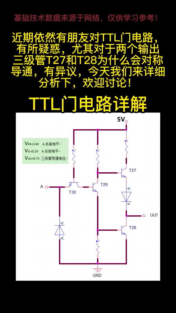 TTL门电路详解！##硬声创作季 #pcb设计 