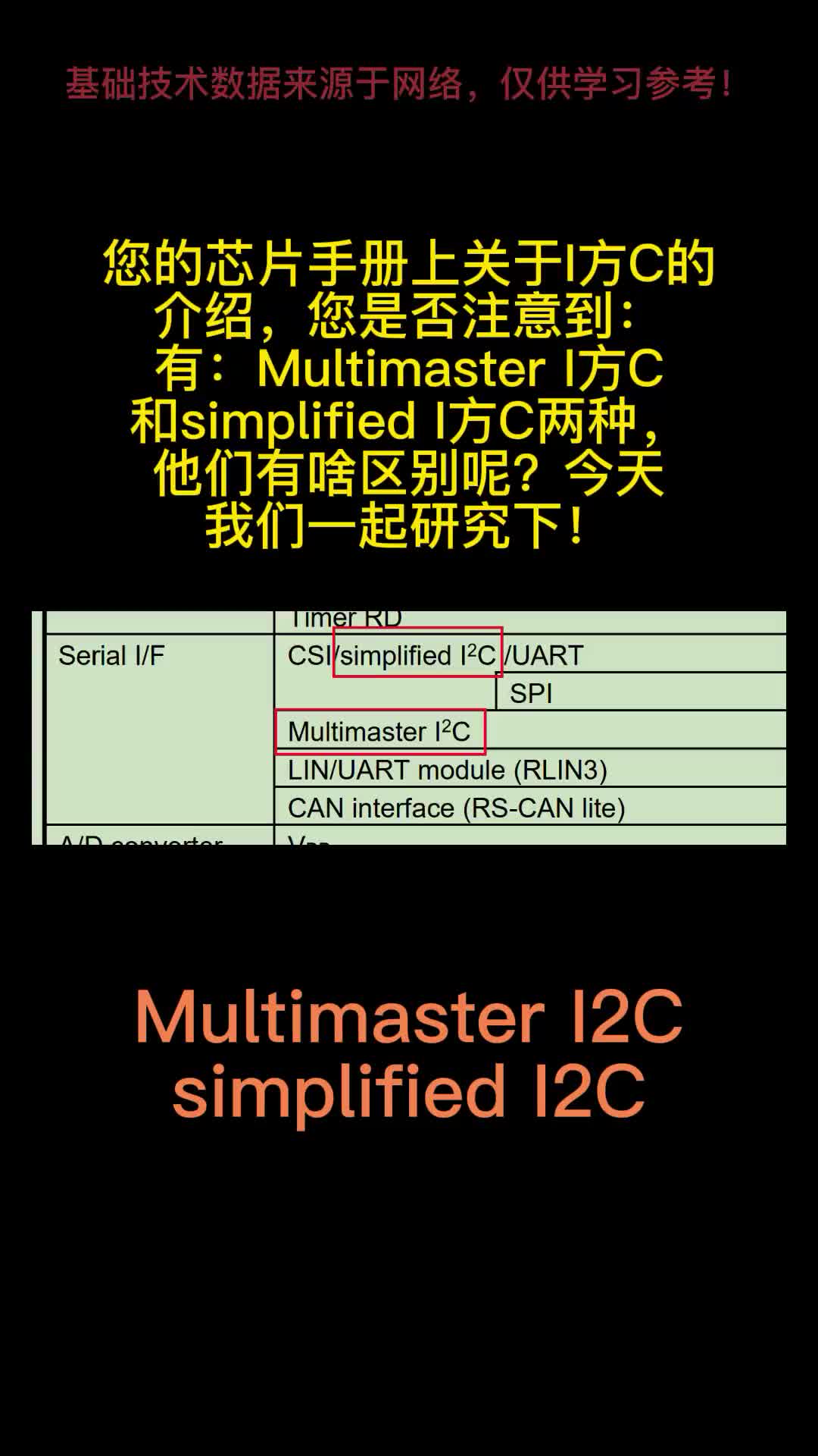 什么是Simplified I2C，简化版I2C接口！#从入门到精通，一起讲透元器件！ #电路设计 