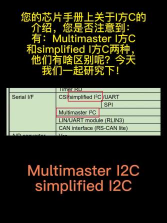 I2C,总线/接口技术,LiFi,I2C接口