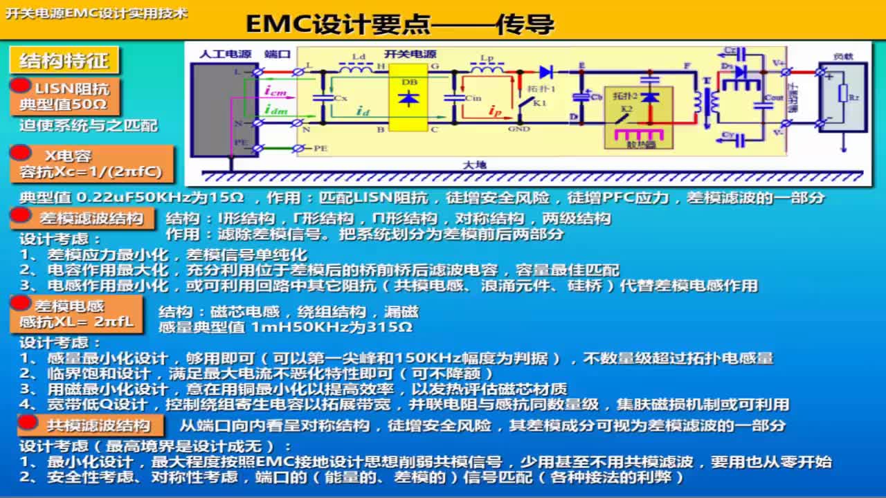 4.2 EMC 设计要点——传导（二）