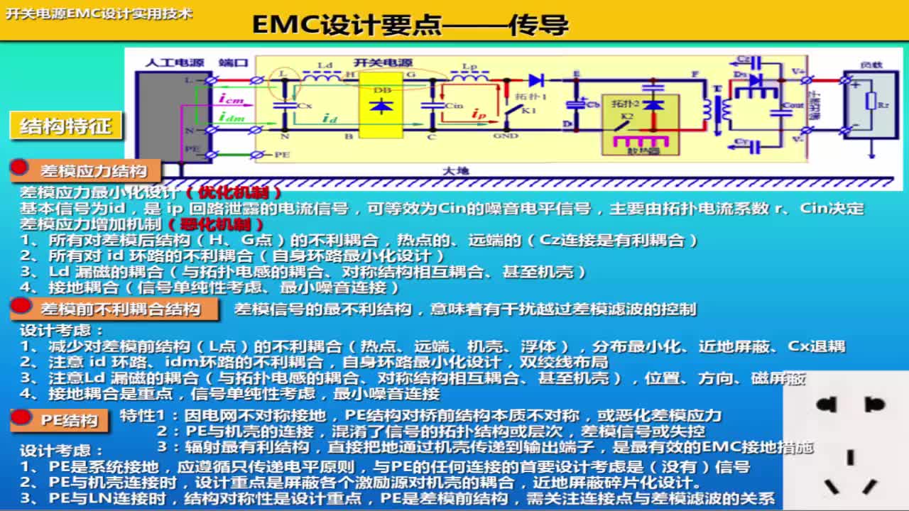 开关电源 EMC 设计实用技术-p20-4.5 EMC 设计要点——传导（五）