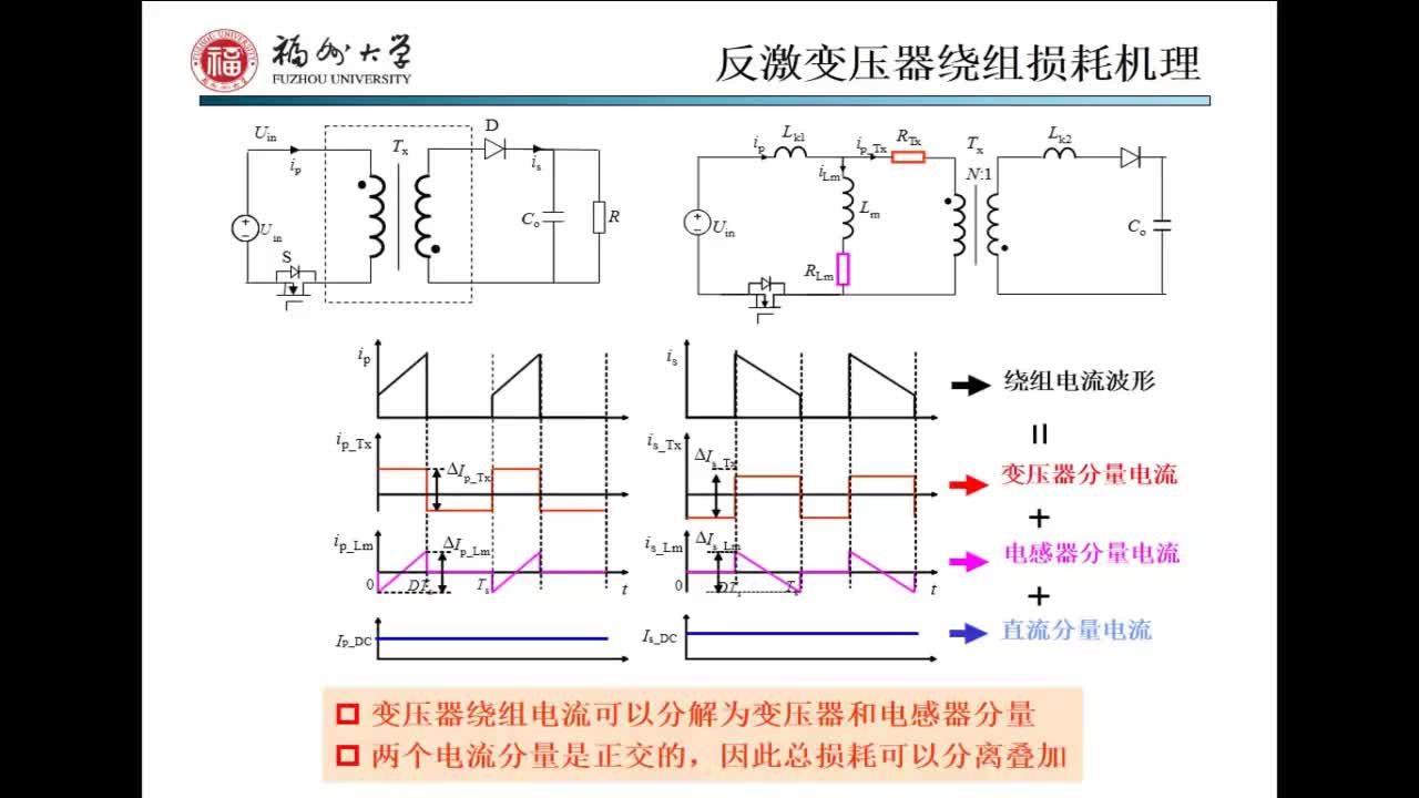 反激電路磁元件高階設(shè)計關(guān)鍵技術(shù)-p6-4.1 反激變壓器繞組損耗機理