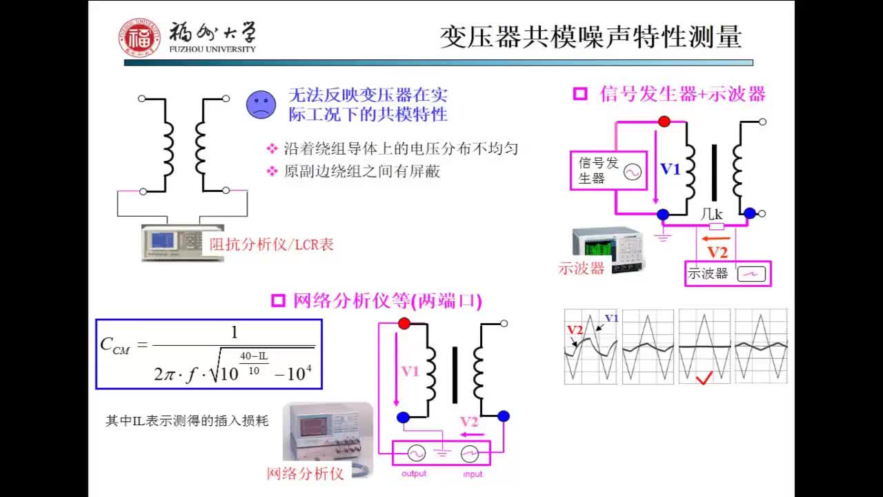 反激電路磁元件高階設計關鍵技術-p13-5.6 變壓器共模噪聲特性測量