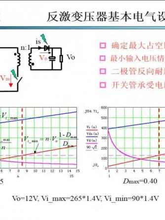 变压器,元器件,反激电路