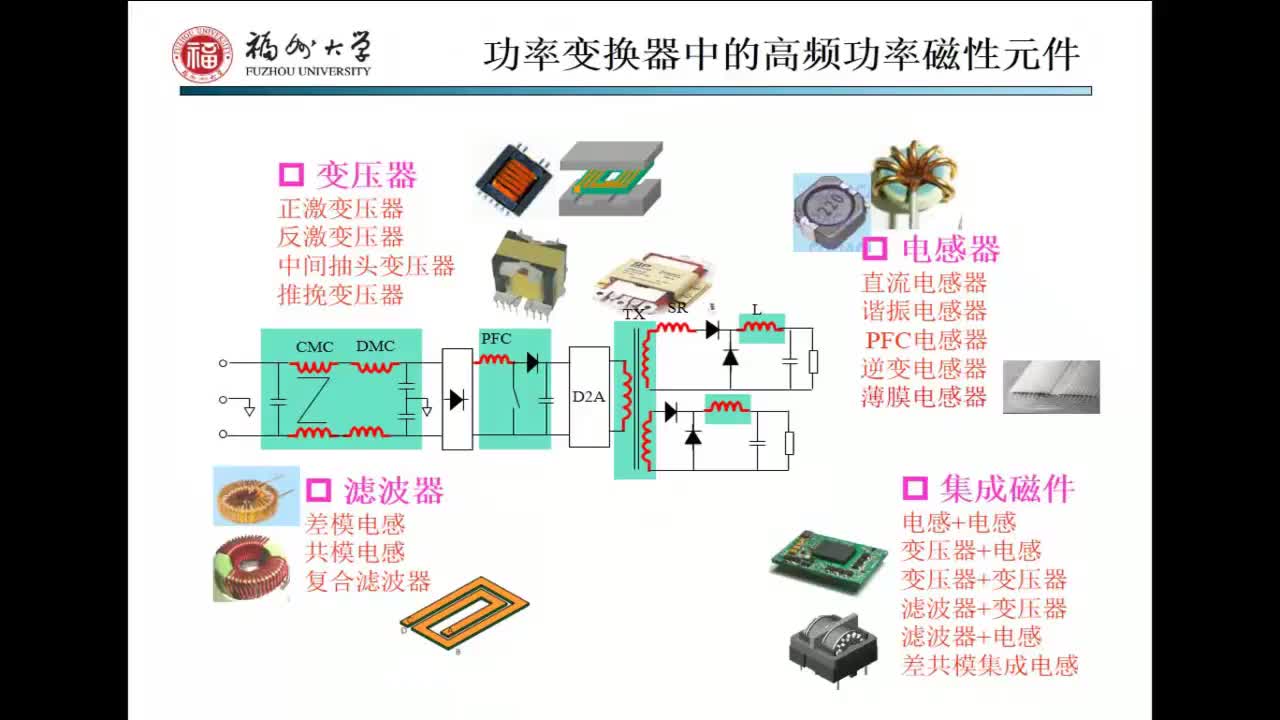 反激电路磁元件高阶设计关键威廉希尔官方网站
-p3-1.3 功率变换器的磁元件 #硬声创作季 