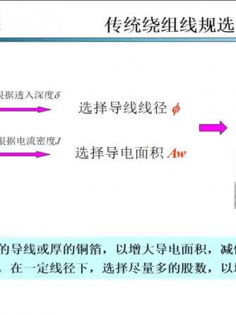 威廉希尔官方网站
分析,威廉希尔官方网站
设计分析,反激威廉希尔官方网站
