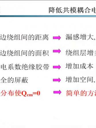 反激威廉希尔官方网站
,耦合电容,耦合电容器