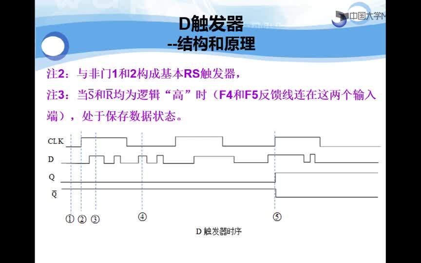 #硬声创作季 #EDA EDA原理及应用-02.02 时序逻辑电路-3