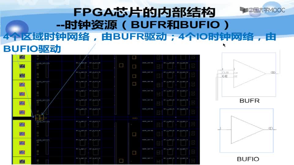 #硬声创作季 #EDA EDA原理及应用-03.05 FPGA原理及结构(第二部分)-2