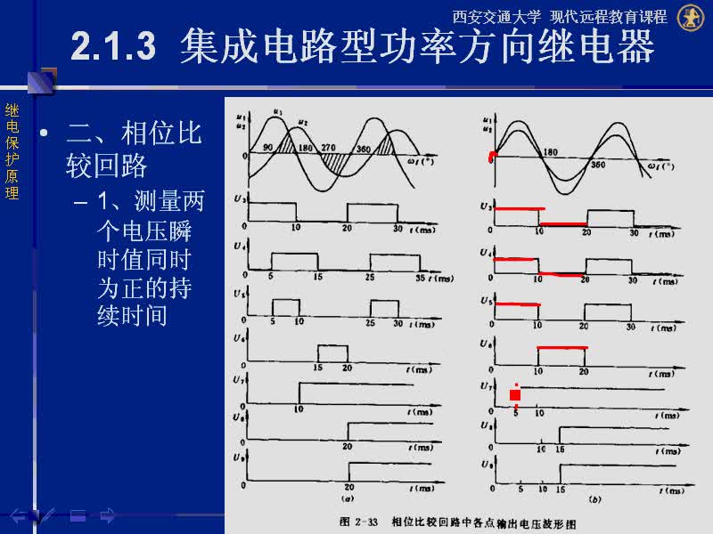 #硬聲創作季 #電力系統 繼電保護原理-02.02.03集成電路型功率方向繼電器-4