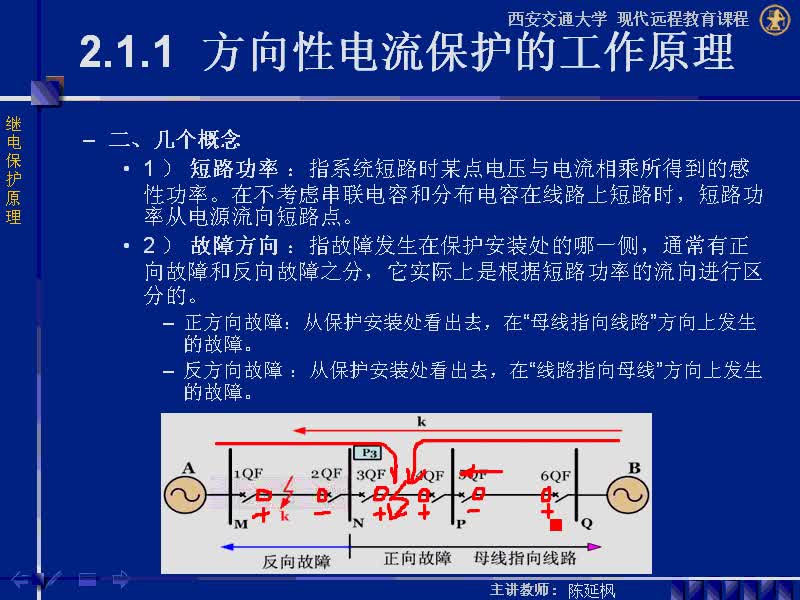 #硬声创作季 #电力系统 继电保护原理-02.02.01电网相间短路的方向性电流保护-3