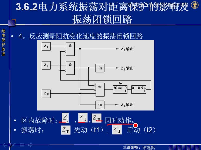 #硬聲創(chuàng)作季 #電力系統 繼電保護原理-04.01.01輸電線路縱聯差動保護-2