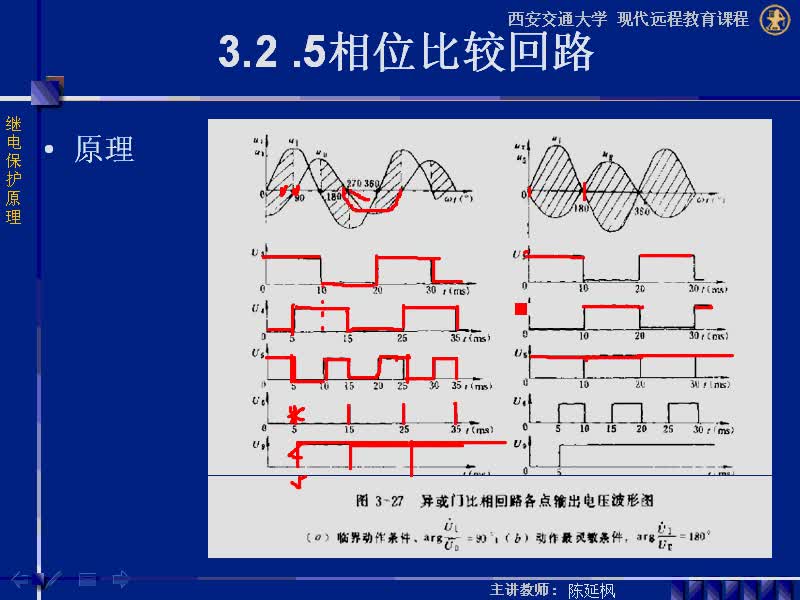 #硬声创作季 #电力系统 继电保护原理-03.03.01阻抗继电器的接线方式-2