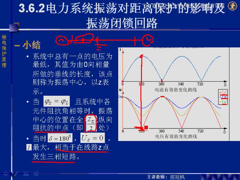 #硬声创作季 #电力系统 继电保护原理-03.06.02电力系统振荡对距离保护的影响及振荡闭锁回路-3