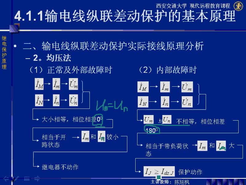 #硬声创作季 #电力系统 继电保护原理-04.01.03输电线路纵联差动保护-2