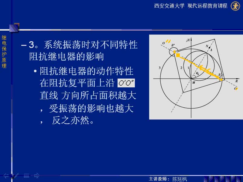 #硬聲創(chuàng)作季 #電力系統(tǒng) 繼電保護(hù)原理-03.06.03電力系統(tǒng)振蕩對(duì)距離保護(hù)的影響及振蕩閉鎖回路-2