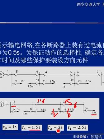 继电保护器,电气设备