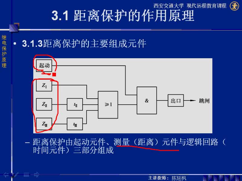 #硬声创作季 #电力系统 继电保护原理-03.01距离保护的作用原理-4