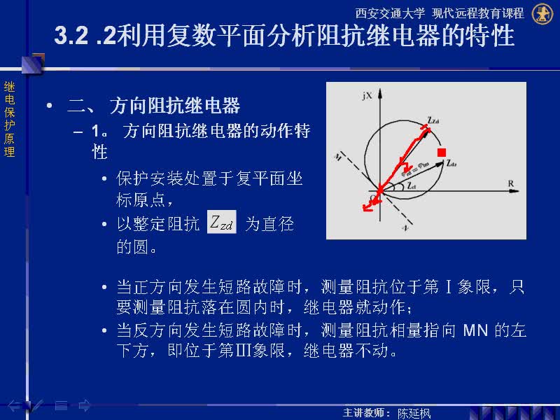 #硬声创作季 #电力系统 继电保护原理-03.02.02利用复数平面分析阻抗继电器的特性-2