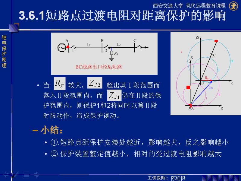 #硬聲創作季 #電力系統 繼電保護原理-03.06.01影響距離保護正確動作的因素及防止方法-4