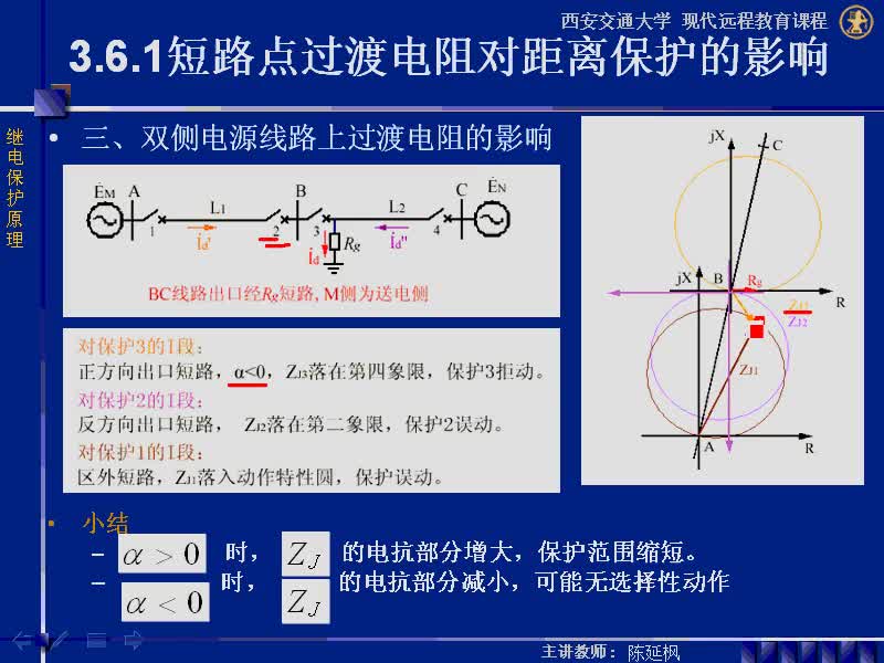 #硬聲創(chuàng)作季 #電力系統(tǒng) 繼電保護原理-03.06.01短路點過度電阻對距離保護的影響-2