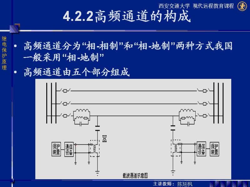 #硬声创作季 #电力系统 继电保护原理-04.02.02方向高频保护-2