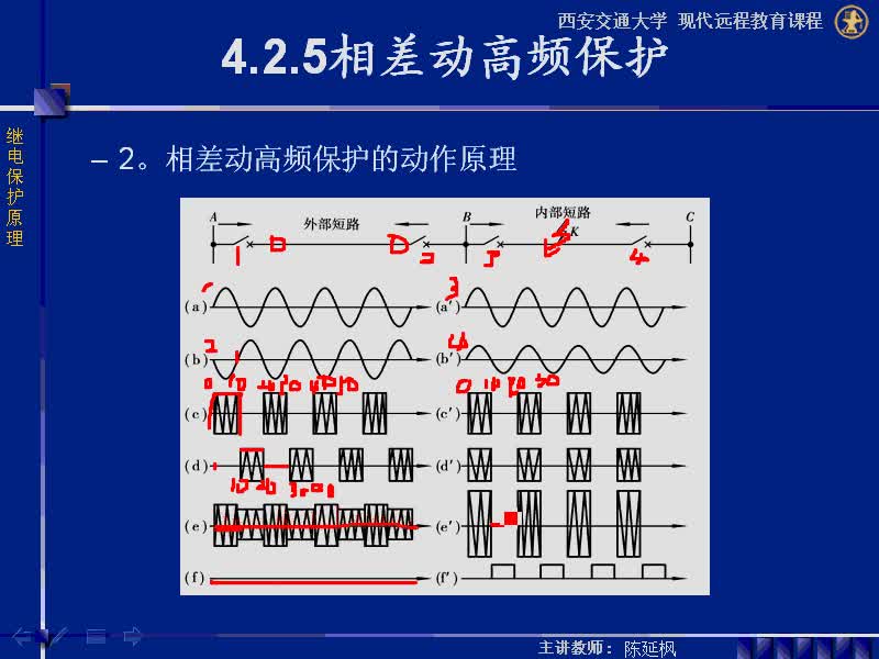 #硬聲創作季 #電力系統 繼電保護原理-04.02.05相差動高頻保護-3