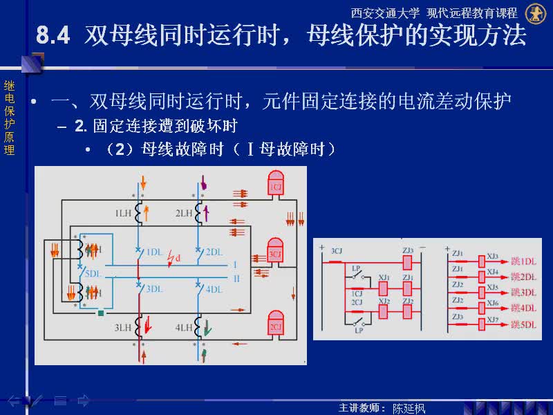 #硬声创作季 #电力系统 继电保护原理-08.04双母线同时运行时，母线保护的实现方法-3