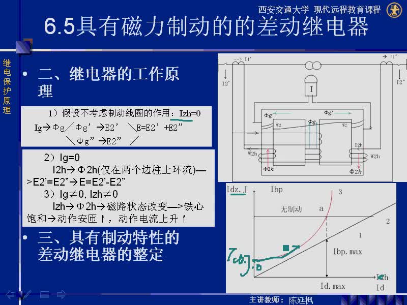 #硬声创作季 #电力系统 继电保护原理-06.05具有磁力制动的差动继电器-2