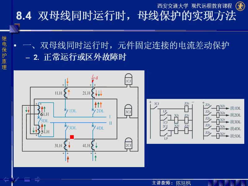 #硬声创作季 #电力系统 继电保护原理-08.03电流比相式母线保护-4