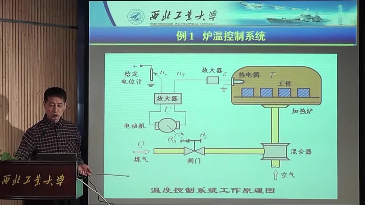 #硬声创作季 #自动控制技术 自动控制技术原理-01.01.02自动控制技术的一般概念(下)-2