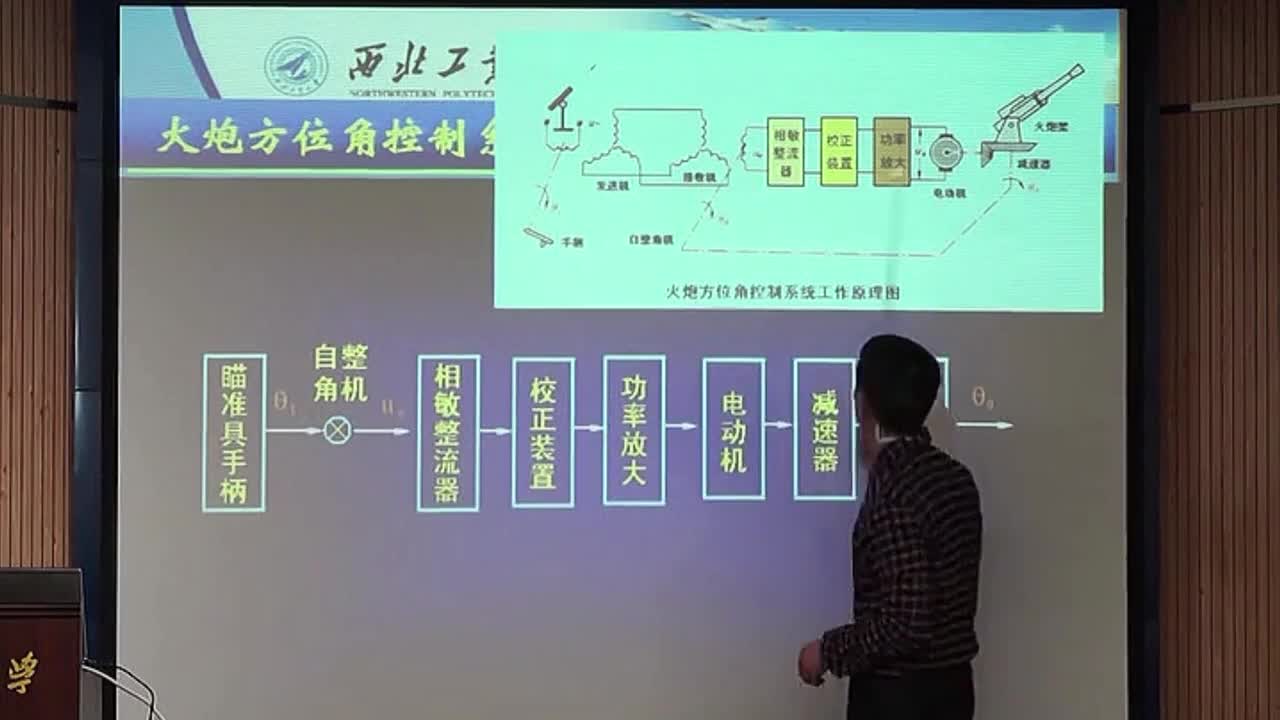 #硬声创作季 #自动控制技术 自动控制技术原理-01.01.03自动控制技术的一般概念(上)-3