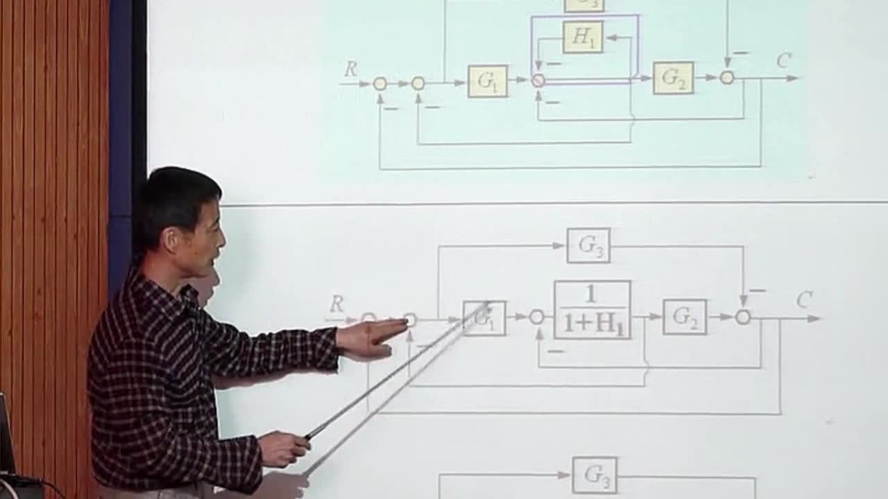 #硬声创作季 #自动控制技术 自动控制技术原理-02.04结构图及其等效变换(下)-2