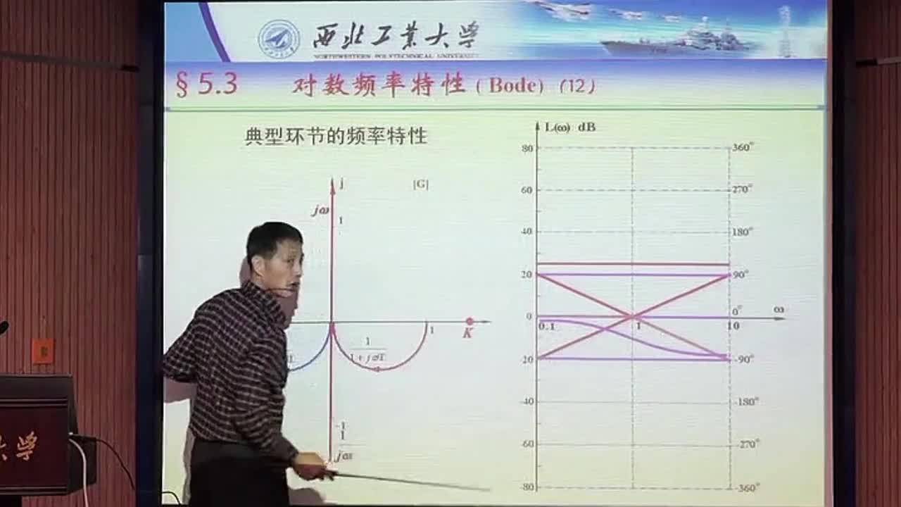 #硬聲創作季 #自動控制技術 自動控制技術原理-05.03對數頻率特性(典型環節)(下)-3