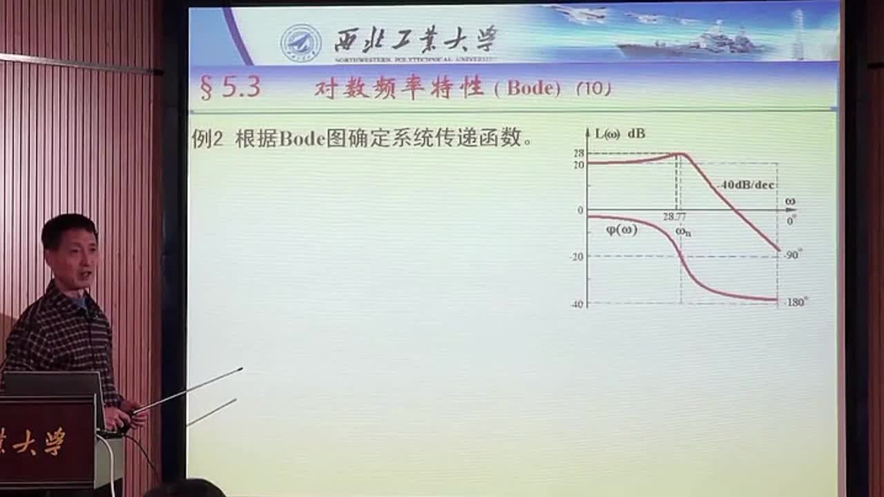 #硬聲創(chuàng)作季 #自動控制技術 自動控制技術原理-05.03對數(shù)頻率特性(典型環(huán)節(jié))(下)-2