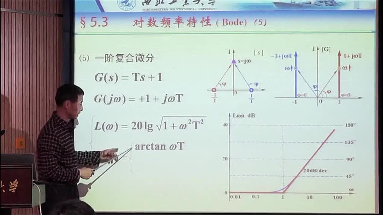 #硬聲創作季 #自動控制技術 自動控制技術原理-05.03對數頻率特性(典型環節)(上)-4