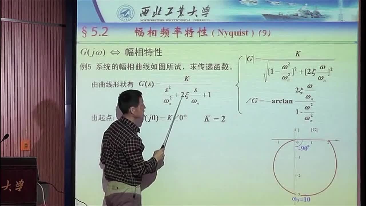 #硬聲創(chuàng)作季 #自動(dòng)控制技術(shù) 自動(dòng)控制技術(shù)原理-05.02幅相頻率特性(典型環(huán)節(jié)，開(kāi)環(huán)系統(tǒng))(上)-4