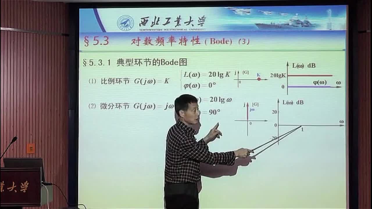 #硬聲創(chuàng)作季 #自動(dòng)控制技術(shù) 自動(dòng)控制技術(shù)原理-05.03對(duì)數(shù)頻率特性(典型環(huán)節(jié))(上)-3